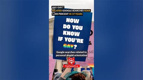 'Am I gay?'-related Google searches soar 1,300 percent in 19 years: analysis 